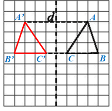 Vẽ các hình sau đây vào giấy kẻ ô vuông và tìm ảnh của các hình đã cho qua phép đối xứng trục d.   (ảnh 2)