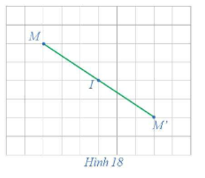 Trong mặt phẳng cho điểm I. Với mỗi điểm M trong mặt phẳng, hãy xác định điểm M' sao cho I là trung điểm của đoạn thẳng MM' (hay M' là điểm đối xứng với M qua điểm I) (Hình 18).    (ảnh 1)