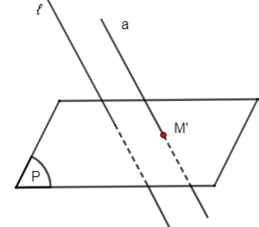 Cho mặt phẳng (P) và đường thẳng ℓ cắt mặt phẳng (P). Cho điểm M, đoạn thẳng AB và đường thẳng a. Xác định hình chiếu song song trên mặt phẳng (P) theo phương ℓ của: a) Điểm M;  b) Đoạn thẳng AB;  c) Đường thẳng a.  (ảnh 7)