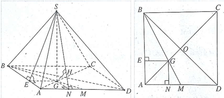 Cho hình chóp S.ABCD có đáy ABCD là hình vuông cạnh a. Hình chiếu vuông góc (ảnh 1)