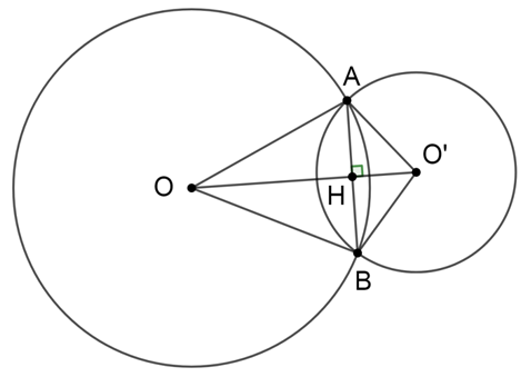 Cho hai đường tròn (O) và (O') cắt nhau tại A và B như hình bên. Biết OA =15cm (ảnh 1)