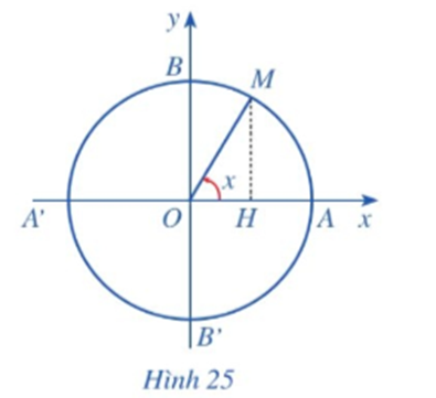 Với mỗi số thực x, tồn tại duy nhất điểm M trên đường tròn lượng giác sao cho (OA (ảnh 1)