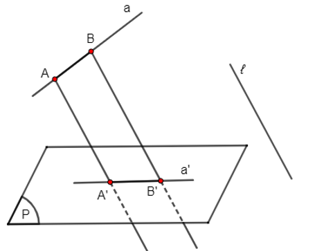 Cho mặt phẳng (P) và đường thẳng ℓ cắt mặt phẳng (P). Cho điểm M, đoạn thẳng AB và đường thẳng a. Xác định hình chiếu song song trên mặt phẳng (P) theo phương ℓ của: a) Điểm M;  b) Đoạn thẳng AB;  c) Đường thẳng a.  (ảnh 8)
