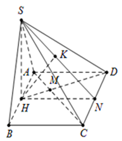 Cho hình chóp S.ABCD, đáy ABCD là hình vuông cạnh a. Hình chiếu vuông góc (ảnh 1)