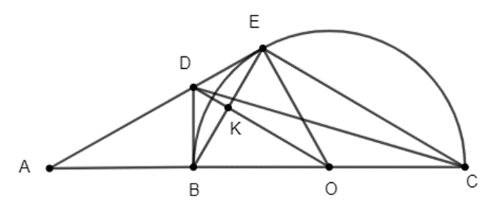 Cho nửa đường tròn (O), đường kính BC. Kẻ tiếp tuyến Bx của nửa đường tròn (O) (ảnh 1)