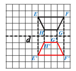 Vẽ các hình sau đây vào giấy kẻ ô vuông và tìm ảnh của các hình đã cho qua phép đối xứng trục d.   (ảnh 4)