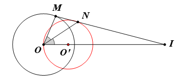 Cho đường tròn (O; R) và điểm I cố định khác O. Vẽ điểm M tùy ý trên (O). Tia phân giác của góc MOI cắt IM tại N. Điểm N di động trên đường nào khi M di động trên (O)? (ảnh 1)