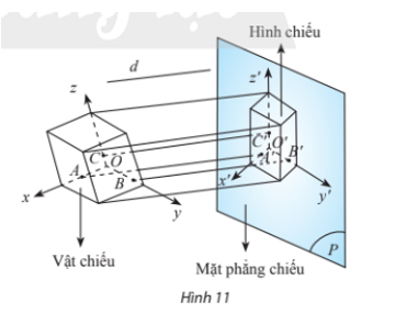 Vẽ hình biểu diễn của: a) Hình lăng trụ có đáy là tam giác đều; b) Hình lăng trụ có đáy là lục giác đều; c) Hình hộp.  (ảnh 1)