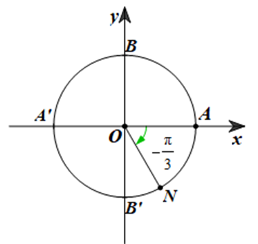 Xác định điểm N trên đường tròn lượng giác sao cho (OA, ON) = -pi/3 (ảnh 1)