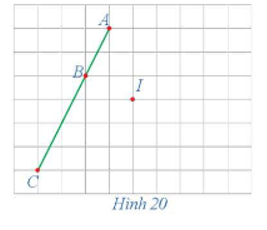 Xét phép đối xứng tâm I (Hình 20).  a) Xác định các điểm A', B', C' là ảnh của ba điểm thẳng hàng A, B, C qua phép đối xứng tâm I.  b) Nêu mối quan hệ giữa ba điểm A', B', C'.    (ảnh 1)