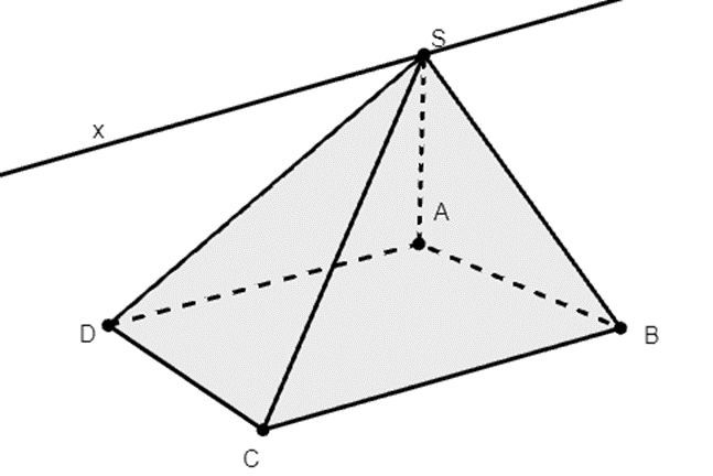 Cho hình chóp S.ABCD có đáy là hình bình hành. Giao tuyến của mp(SAD) và mp (ảnh 1)