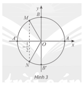 a) Trong Hình 3, những điểm nào trên đường tròn lượng giác biểu diễn diễn góc lượng giác x có  ? Xác định số đo của các góc lượng giác đó. (ảnh 1)