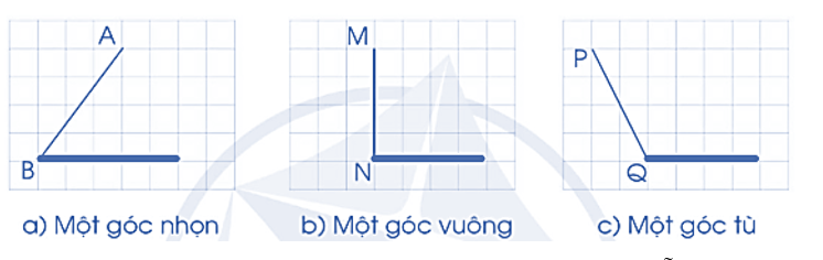 Vẽ thêm một đoạn thẳng để được góc theo mỗi yêu cầu sau: (ảnh 2)