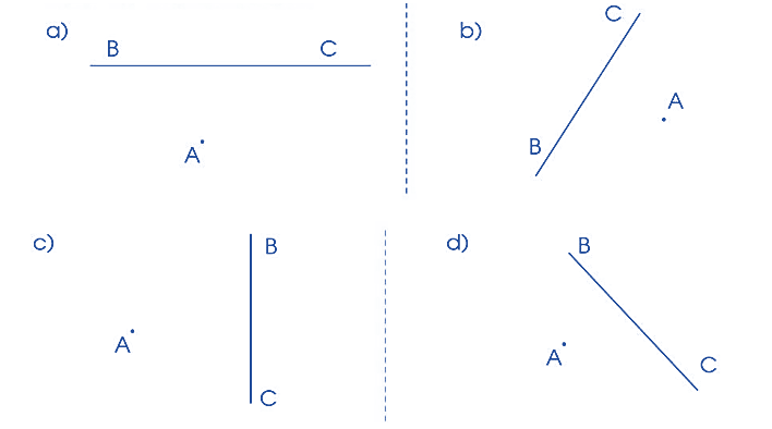 Vẽ đường thẳng đi qua điểm A và vuông góc với đường thẳng BC trong mỗi trường hợp sau: (ảnh 1)