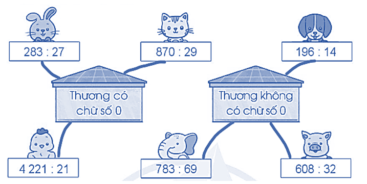 Tìm phép chia thích hợp: (ảnh 2)