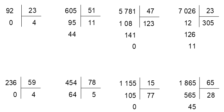 Đặt tính rồi tính:  92 : 23  605 : 51  5 781 : 47  7 026 : 23  236 : 59 (ảnh 1)