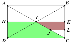 Cho hình chữ nhật ABCD có AC cắt BD tại I. Gọi H, K, L và J lần lượt là trung điểm của AD, BC, KC và IC. Chứng minh hình thang JLKI và hình thang IHDC đồng dạng với nhau. (ảnh 1)
