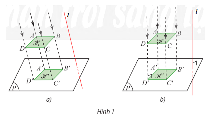 Hình 1 thể hiện hai cách chiếu hình ℋ  thành hình ℋ ’ lên mặt phẳng (P). Mô tả cách vẽ các đỉnh của hình chiếu ℋ ’ trong mỗi trường hợp.   (ảnh 2)