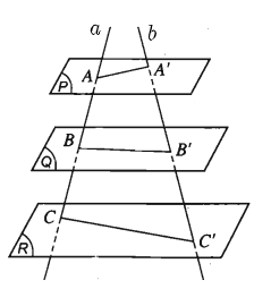 Cho a, b là hai đường thẳng phân biệt cắt ba mặt phẳng song song (P), (Q), (R) lần lượt tại các điểm A, B, C và A', B', C'. Khẳng định nào sau đây là sai?  (ảnh 1)