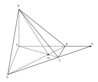 Cho hình chóp SABCD có AC cắt BD tại M, AB cắt CD tại N. Trong các đường thẳng sau đây, đường nào là giao tuyến của (SAC) và (SBD)? A. SM;  B. SN; C. SB; D. SC. (ảnh 1)