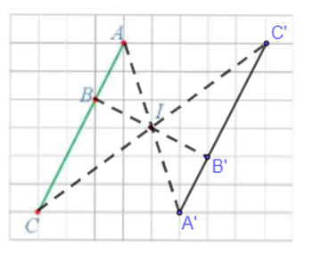 Xét phép đối xứng tâm I (Hình 20).  a) Xác định các điểm A', B', C' là ảnh của ba điểm thẳng hàng A, B, C qua phép đối xứng tâm I.  b) Nêu mối quan hệ giữa ba điểm A', B', C'.    (ảnh 2)