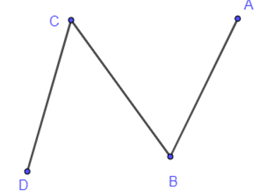 Hãy vẽ một đồ thị có bốn đỉnh sao cho chỉ có đúng: a) Hai đỉnh cùng có bậc là 1; b) Hai đỉnh cùng có bậc là 2. (ảnh 2)
