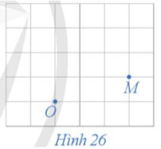 Trong mặt phẳng, cho điểm O cố định. Với mỗi điểm M (M khác O) trong mặt phẳng, hãy xác định điểm M' sao cho OM' = OM và góc lượng giác (OM, OM') = 90° (Hình 26).  (ảnh 1)