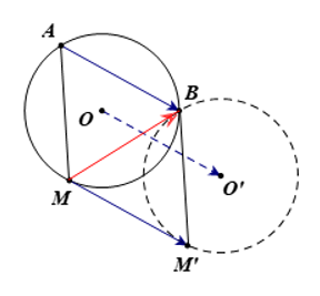 Cho đường tròn (O) và hai điểm A, B. Khi điểm M thay đổi trên đường tròn (O) thì điểm M’ thay đổi trên đường nào để  ? (ảnh 1)