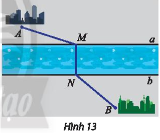Hai thành phố A, B nằm ở hai bên bờ của một con sông (Hình 13). Giả sử hai bờ sông là hai đường thẳng song song a, b. Tìm vị trí điểm M bên bờ a và N bên bờ b để xây dựng một chiếc cầu MN sao cho MN vuông góc với a, b và tổng khoảng cách AM + NB ngắn nhất.   (ảnh 1)