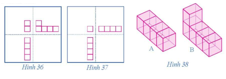 Bản vẽ các hình chiếu ở Hình 36, Hình 37 biểu diễn vật thể tương ứng nào trong các vật thể ở Hình 38? (ảnh 1)