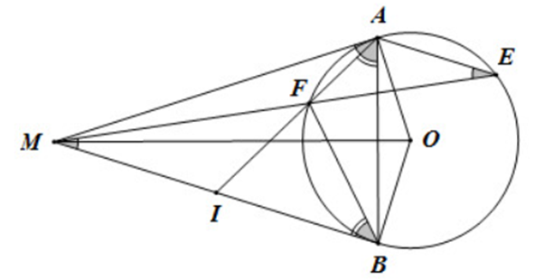Từ một điểm M ở ngoài đường tròn (O), vẽ hai tiếp tuyến MA, MB đến đường tròn (ảnh 1)