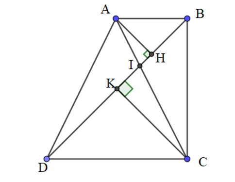 Tính diện tích tứ giác ABCD, biết độ dài 2 đường chéo AC = m, BD = n, và góc  (ảnh 1)