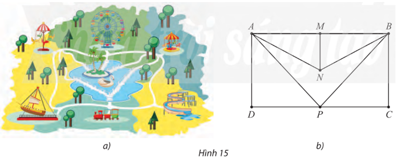 Đồ thị ở Hình 15b biểu diễn các điểm vui chơi trong một công viên với những con đường nối giữa chúng như Hình 15a. Có thể đi theo những con đường này để thăm tất cả các điểm vui chơi mỗi điểm đúng một lần hay không? Nếu có, chỉ ra ít nhất một đường đi như vậy.   (ảnh 1)
