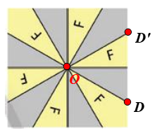 Gọi O được gọi là tâm đối xứng quay bậc n (n ∈ ℕ*) của hình ℋ nếu sau khi thực hiện phép quay   ta lại được chính hình ℋ. Hình có tâm đối xứng quay bậc n gọi là hình đối xứng quay bậc n. Tìm các hình đối xứng quay trong Hình 2. (ảnh 5)
