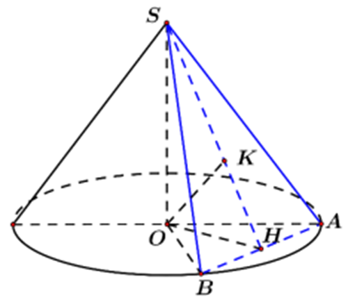 Cho hình nón đỉnh S có đường cao SO  a. Một mặt phẳng đi qua đỉnh của hình nón  (ảnh 1)