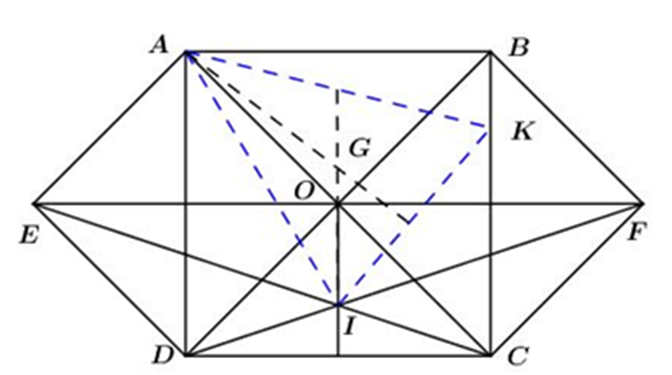 Cho hình vuông ABCD có AC cắt BD tại O. Gọi E và F theo thứ tự là các điểm đối  (ảnh 1)