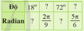 Hãy hoàn thành bảng chuyển đổi số đo độ và số đo radian của một số góc sau (ảnh 1)