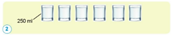 Dựa vào hình 2, cho biết em cần uống khoảng bao nhiêu lít nước mỗi ngày. (ảnh 1)