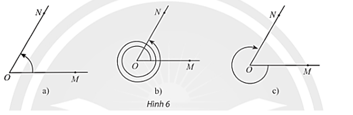 Cho  góc MON= 60 độ. Xác định số đo của các góc lượng giác được biểu diễn trong Hình 6 và viết công thức tổng quát của số đo góc lượng giác (OM, ON).  (ảnh 1)