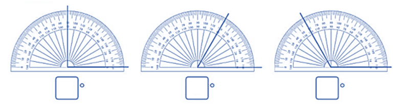 a) Số?   b) Dùng thước đo góc để đo các góc sau và ghi lại kết quả:   (ảnh 1)