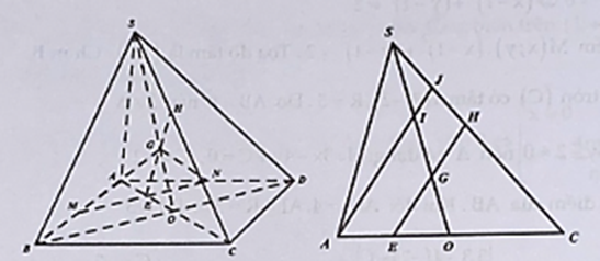 Cho hình chóp S.ABCD có đáy là hình bình hành. Gọi M, N lần lượt là trung điểm của AB, AD và G là trọng tâm tam giác SBD. Mặt phẳng (MNG) cắt SC (ảnh 1)