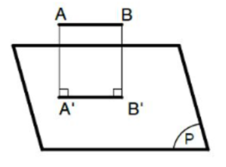 Cho mặt phẳng (P), điểm M, đoạn thẳng AB và đường thẳng a. Xác định hình chiếu vuông góc trên mặt phẳng (P) của: a) Điểm M;  b) Đoạn thẳng AB;  c) Đường thẳng a.  (ảnh 3)