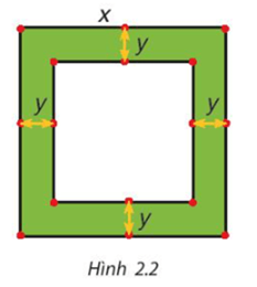 Một mảnh vườn hình vuông có độ dài cạnh bằng x (mét). Người ta làm đường đi xung quanh mảnh vườn, có độ rộng như nhau và bằng y (mét) (H.2.2).   a) Viết biểu thức tính diện tích S của đường bao quanh mảnh vườn theo x và y. b) Phân tích S thành nhân tử rồi tính S khi x = 102 m, y = 2 m. (ảnh 1)