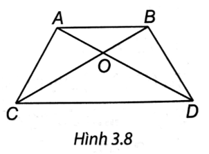 Cho hình thang ABCD có AB // CD, hai đường chéo AC và BD cắt nhau tại O sao cho OA = OB; OC = OD (H.3.8).   Trong các khẳng định sau, khẳng định sai là A. BC = AD. B. ABCD là hình thang cân. C. AC = BD. D. Tam giác AOC cân tại O. (ảnh 1)