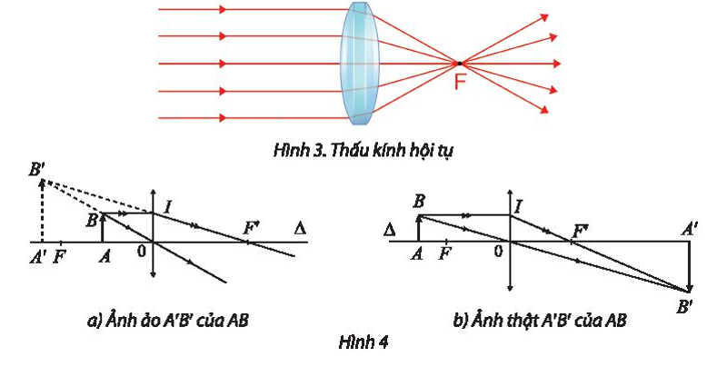 Thấu kính hội tụ có thể cho ảnh thật hoặc ảnh ảo A’B’ của vật AB. Tìm phép vị tự biến AB thành A’B’ trong Hình 3 và Hình 4. (ảnh 1)