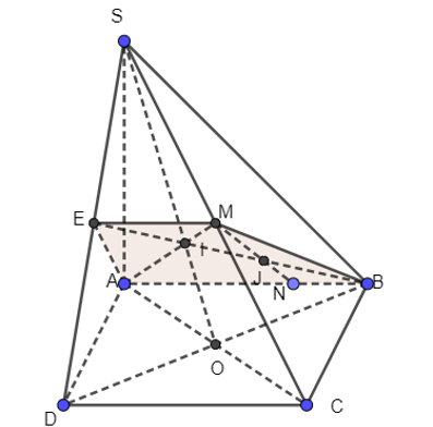 c) Gọi N là một điểm tùy ý trên cạnh AB. Tìm giao điểm của đường thẳng MN và mặt phẳng (SBD).  (ảnh 1)