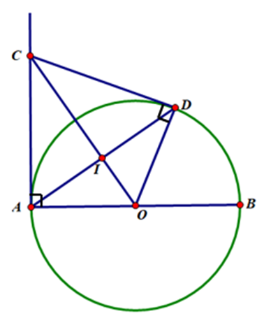 Cho đường tròn (O; R), đường kính AB và tiếp tuyến Ax. Từ điểm C thuộc Ax, kẻ tiếp (ảnh 1)