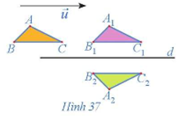 Quan sát Hình 37.  a) Chỉ ra các phép dời hình biến tam giác ABC thành tam giác A1B1C1 và biến tam giác A1B1C1 thành tam giác A2B2C2.  b) Có nhận xét gì về hai tam giác ABC và A2B2C2?   (ảnh 1)