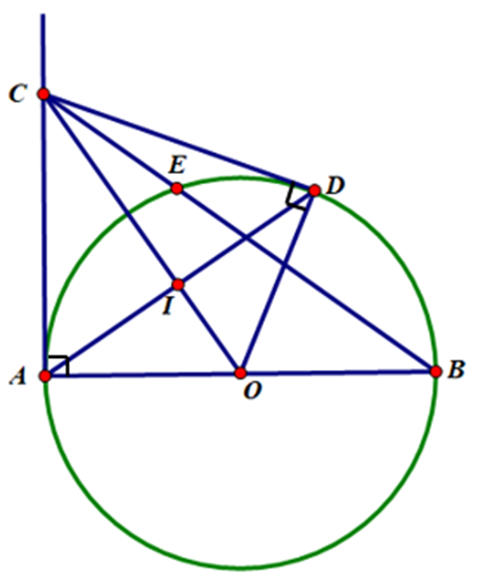 Cho đường tròn (O; R), đường kính AB và tiếp tuyến Ax. Từ điểm C thuộc Ax, kẻ tiếp (ảnh 1)