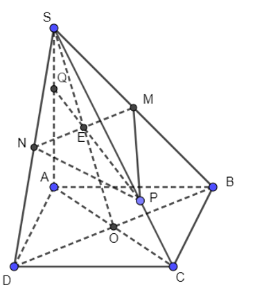 b) Tìm giao điểm Q của đường thẳng SA và mặt phẳng (MNP). (ảnh 1)
